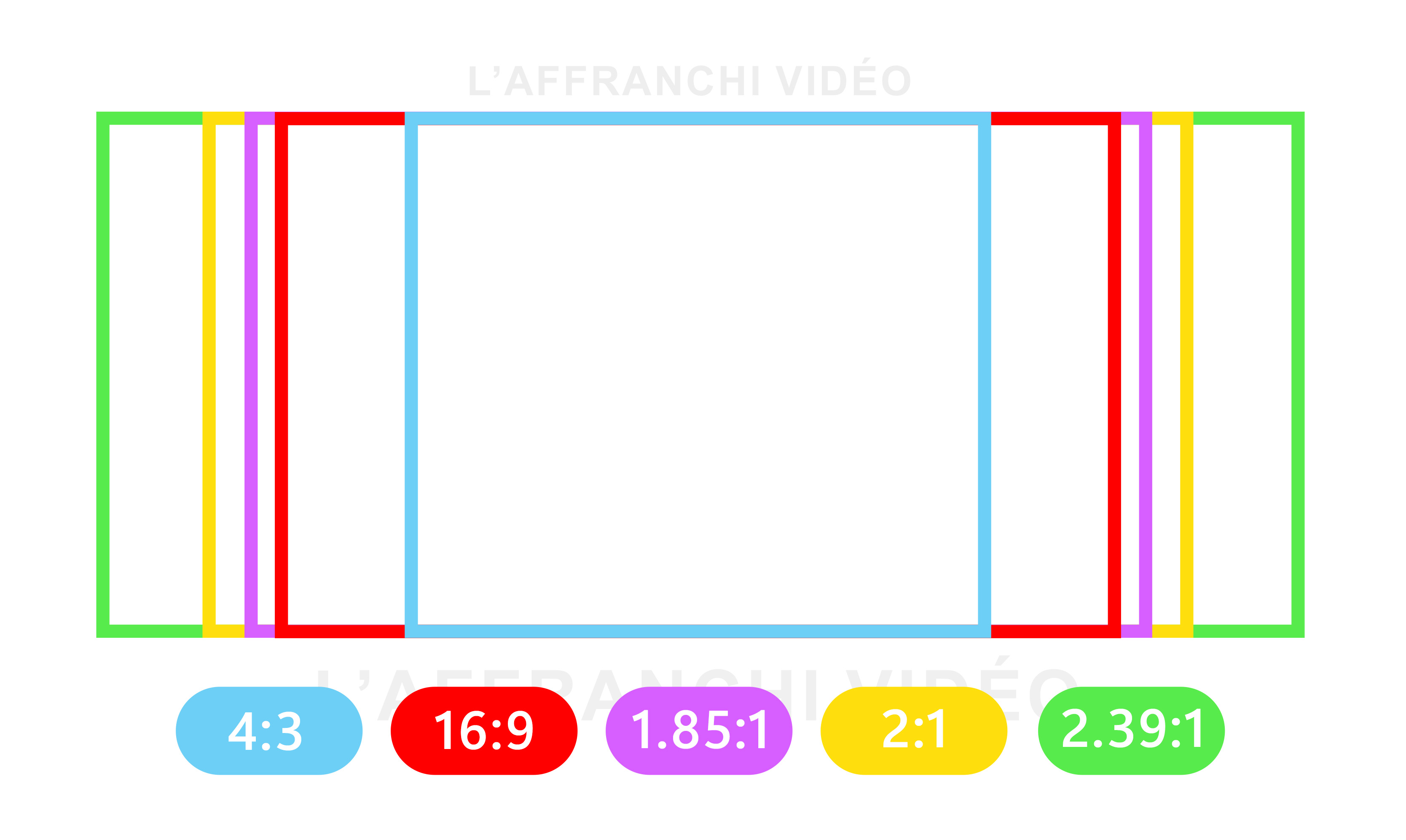 Exemple d'image cinémascope large immersif